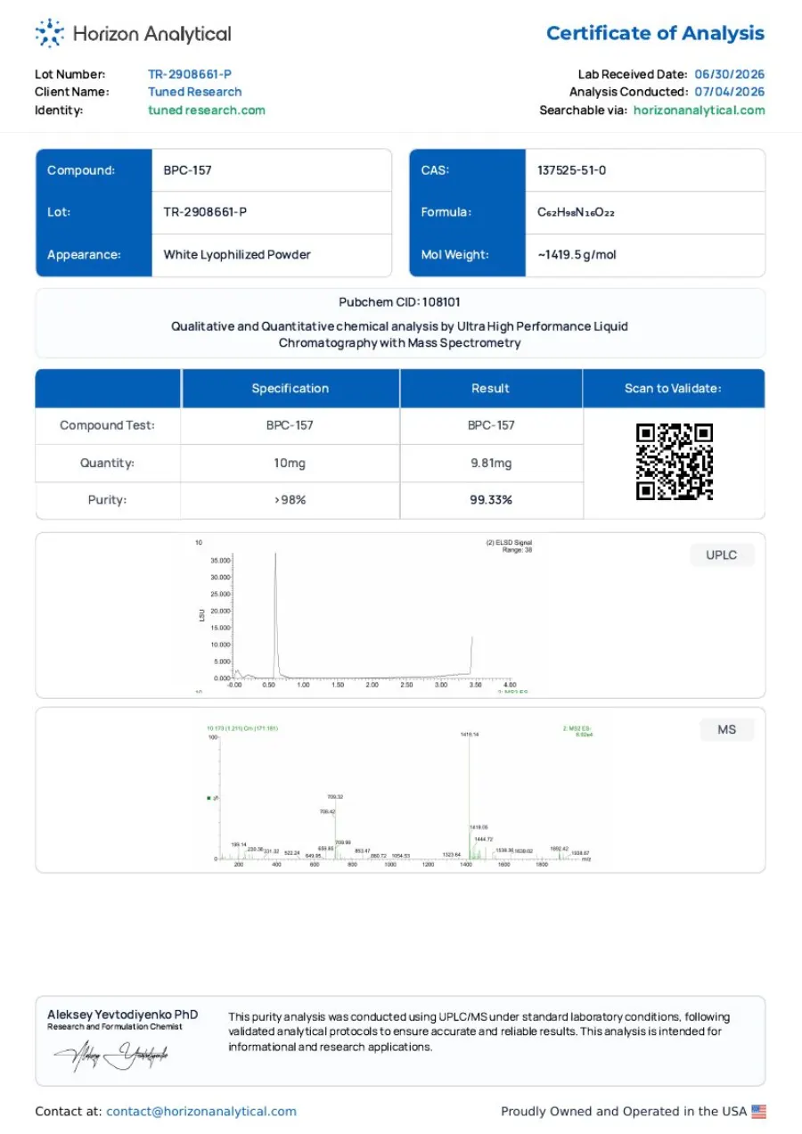 Preview of a Tuned Research Horizon Analytical certificate